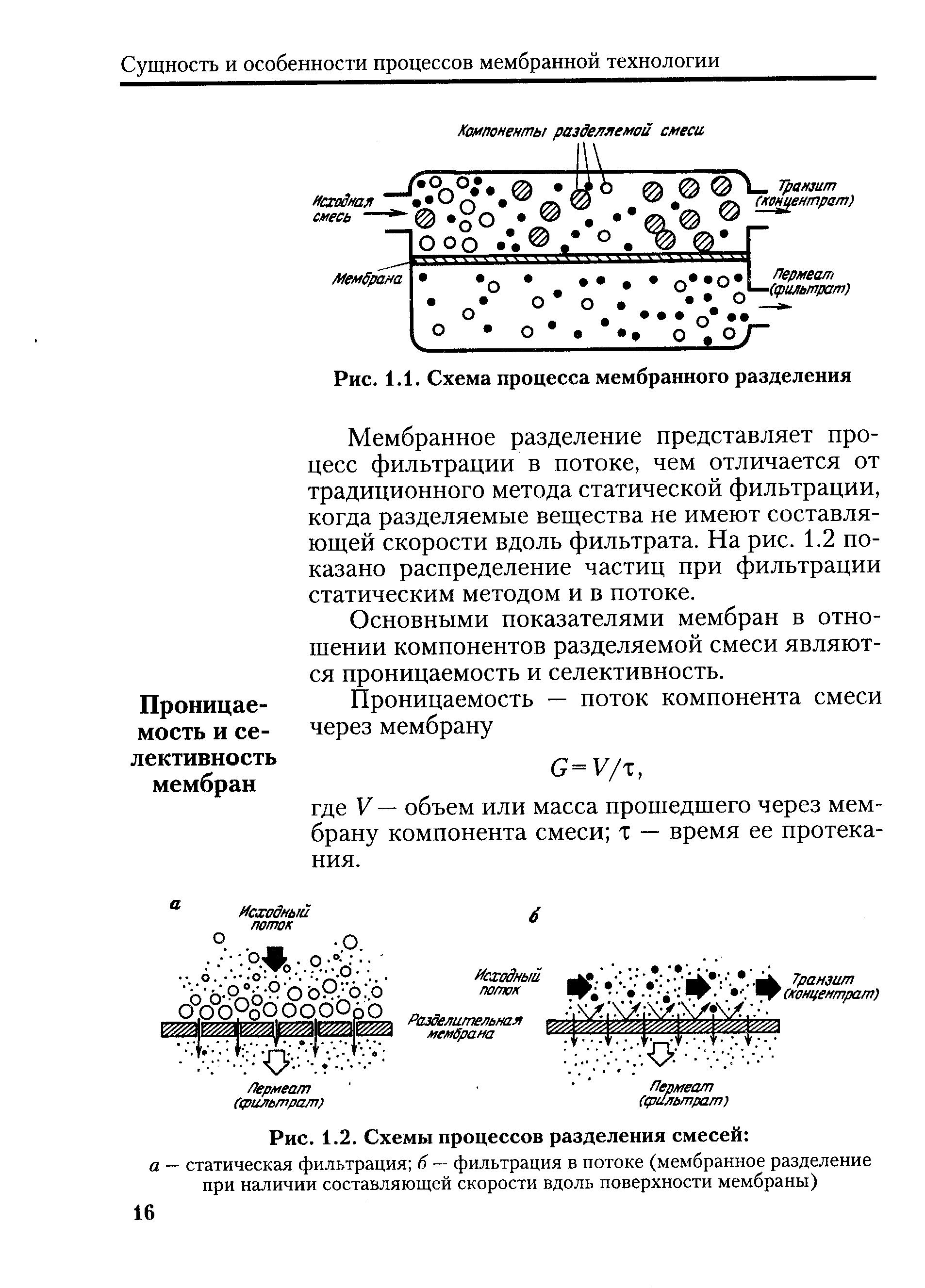 Наличие двух мембран расщепление. Схема процесса мембранного разделения. Мембранного процесса и фильтрации. Мембранные процессы. Сущность процесса фильтрации.