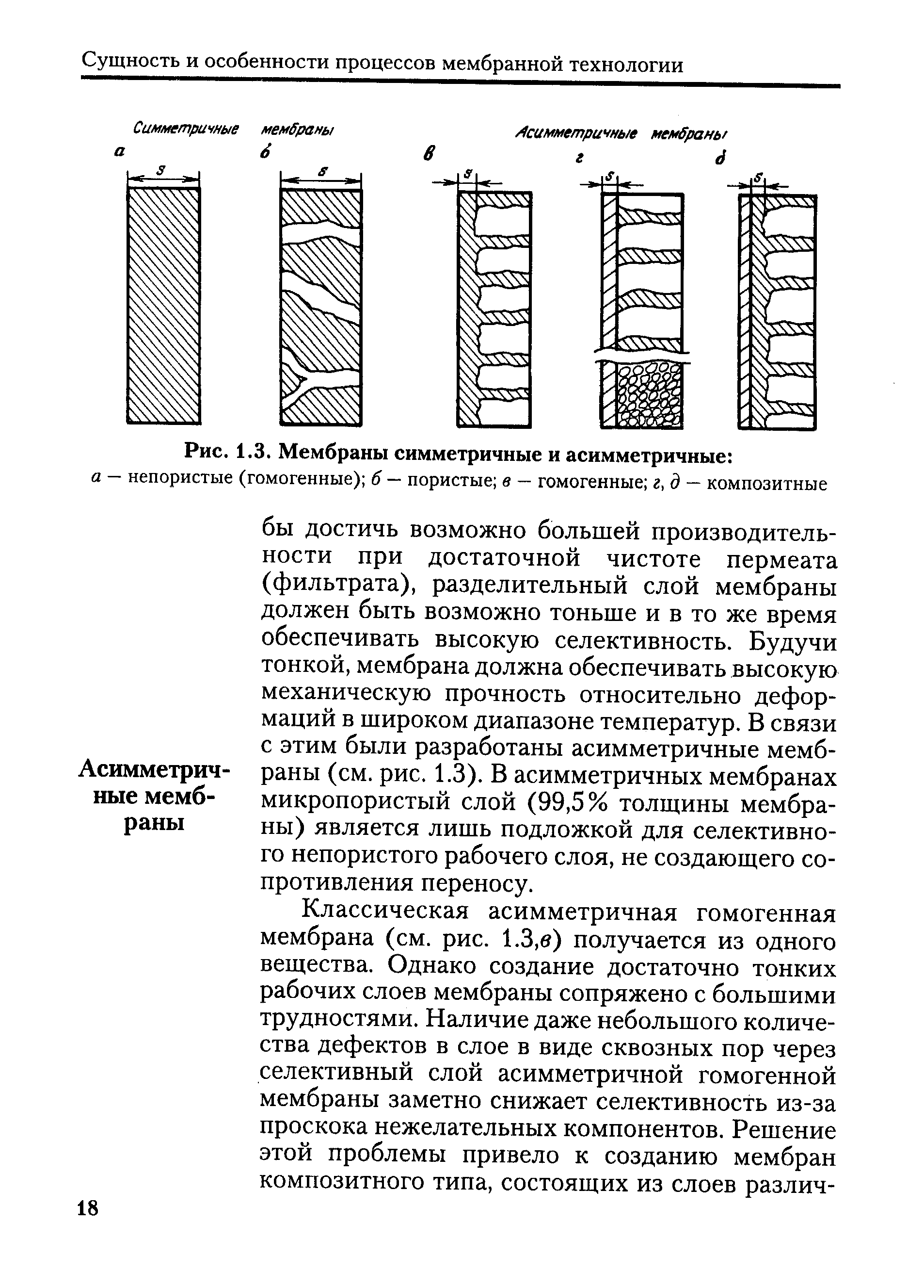 Датчик порыва мембраны