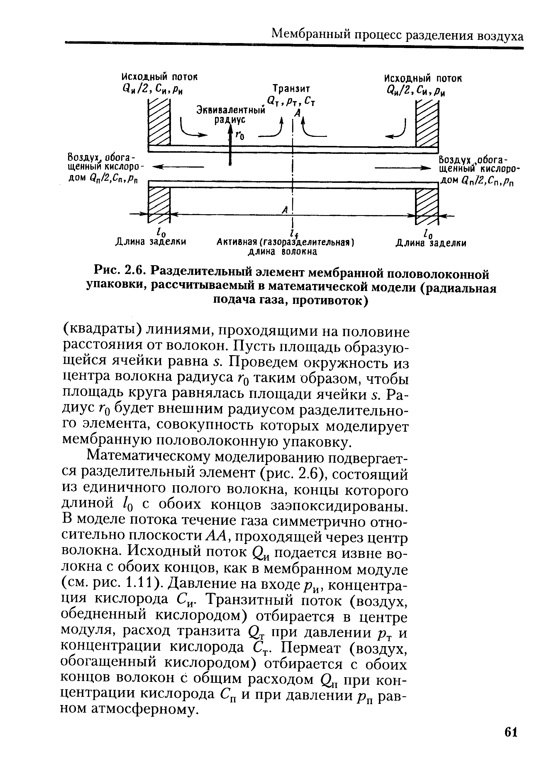 Процесс разделения