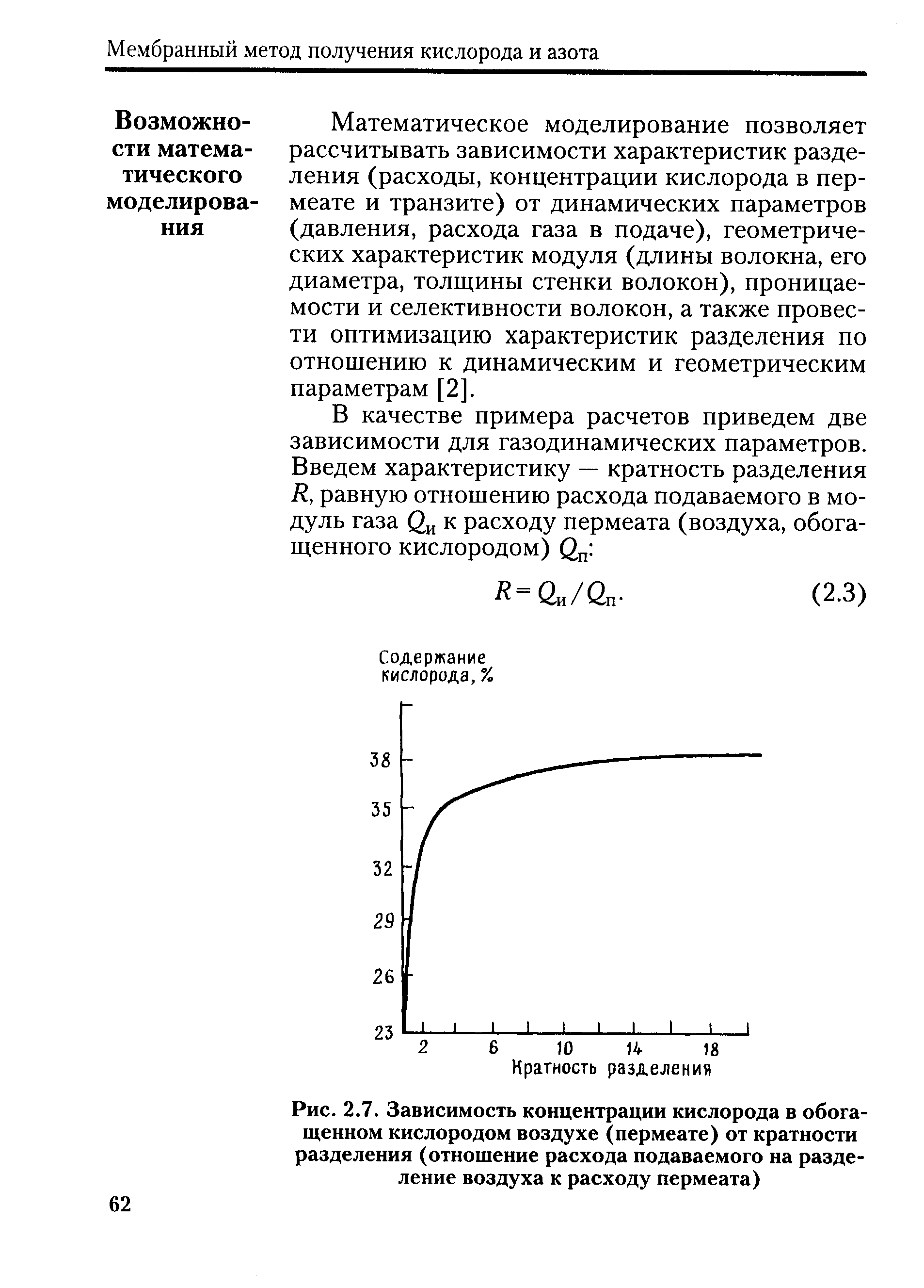 Зависимость от концентрации газа. Проводимость пермеата.