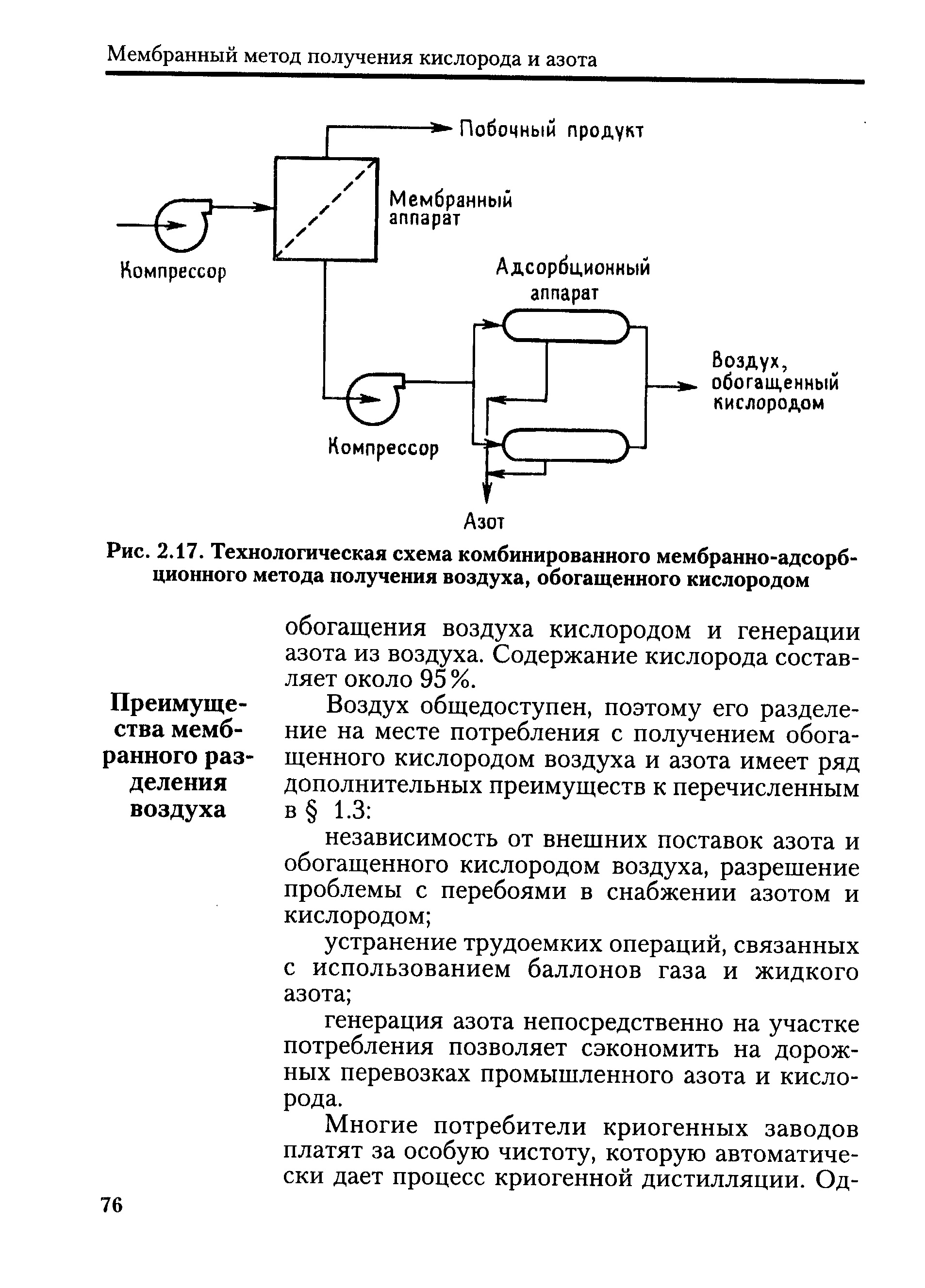 Схема коррозионного процесса меди и цинка