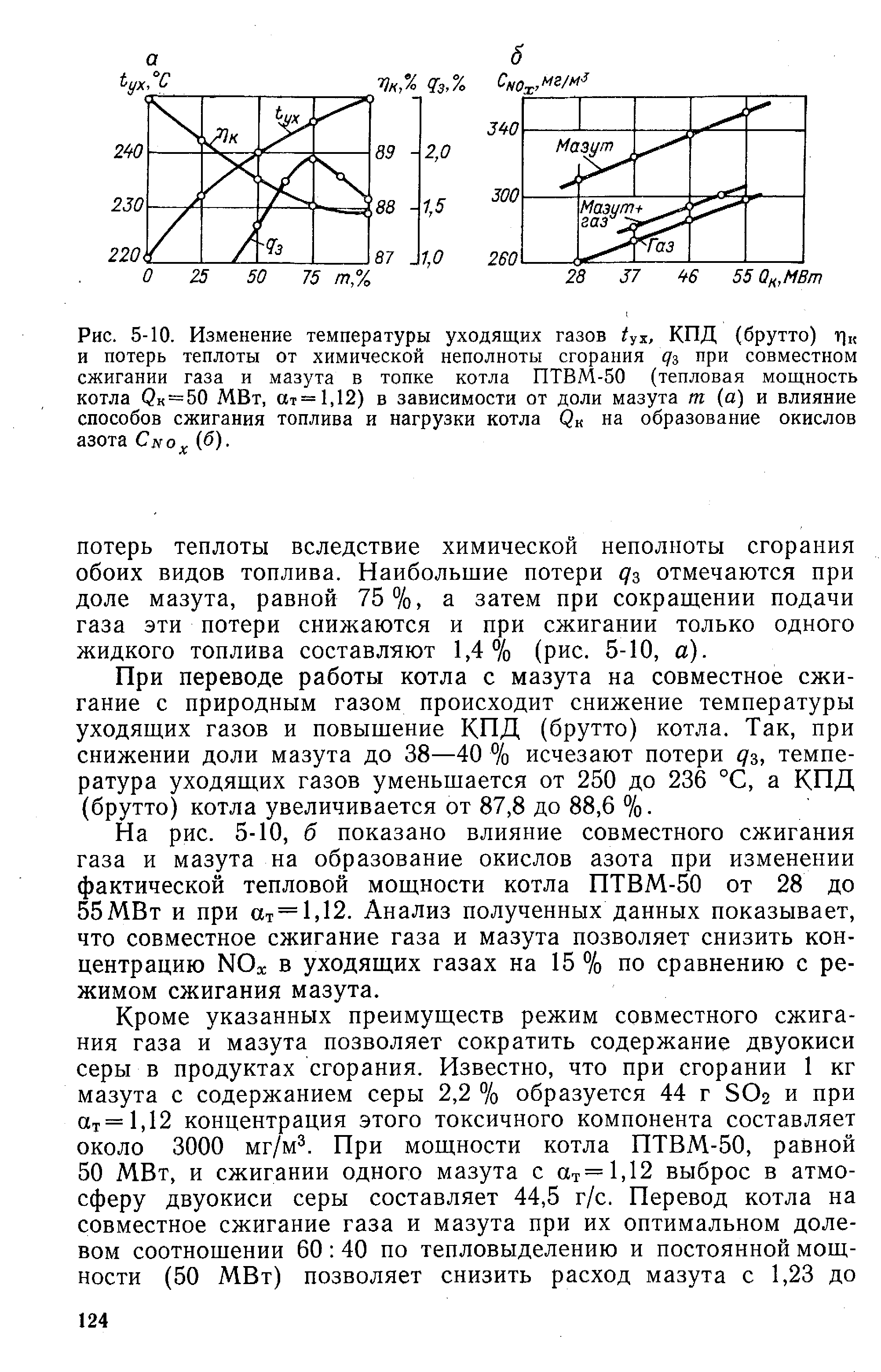 Изменение температуры уходящих газов с изменением нагрузки