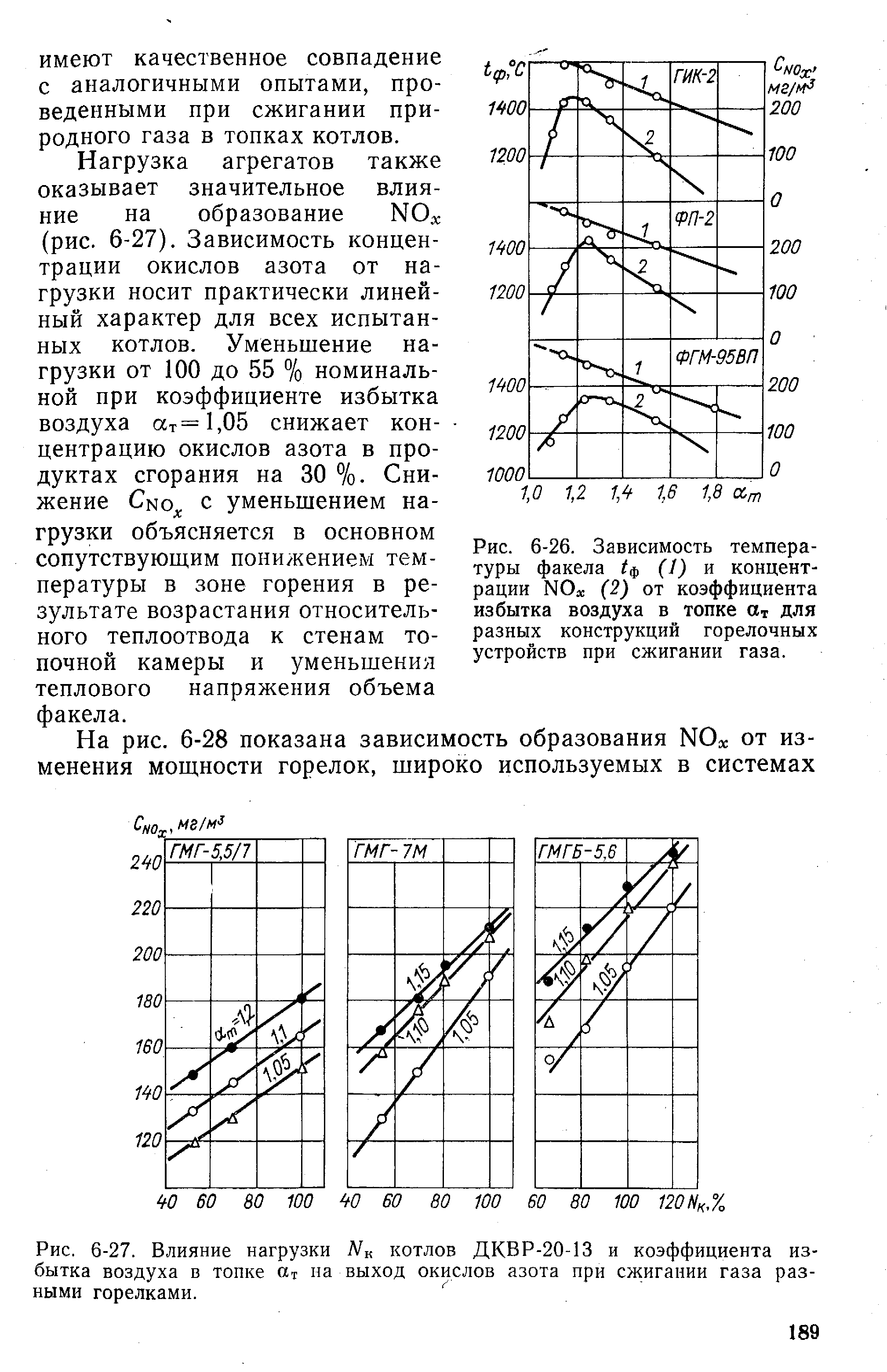 Приложение 1 рисунок 1