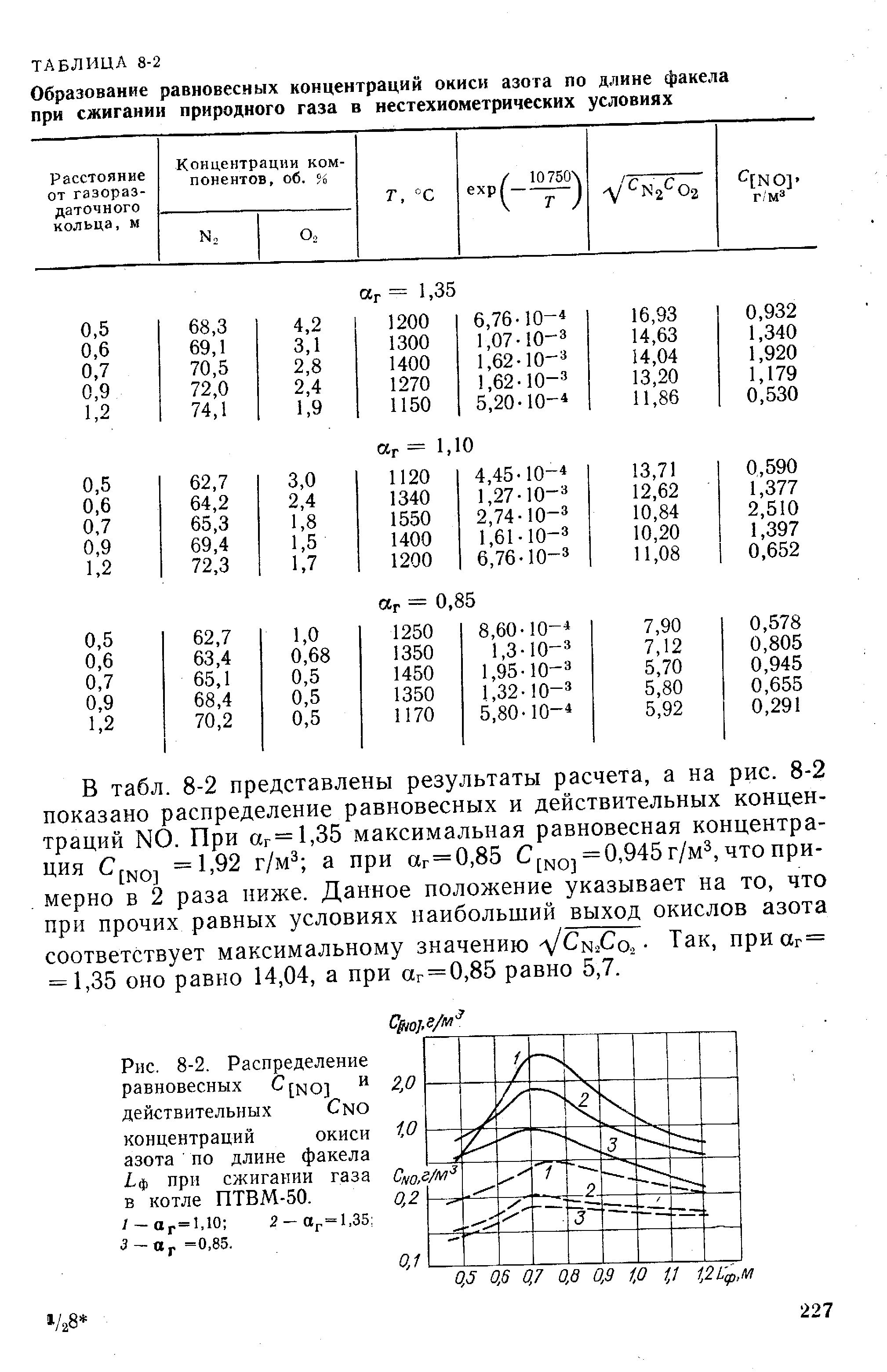 1с длина таблицы не кратна длине записи