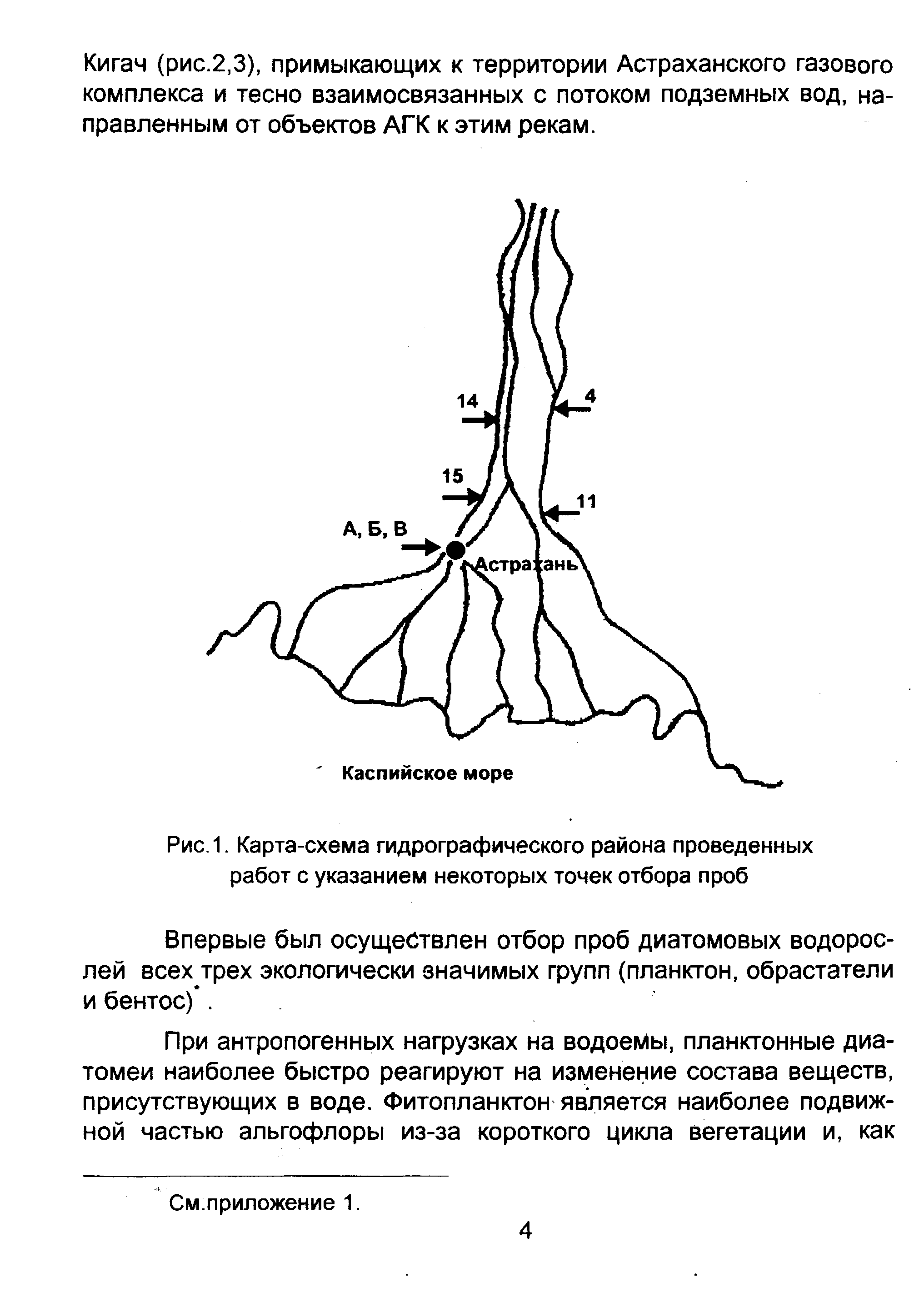 Карта отбора проб гвс