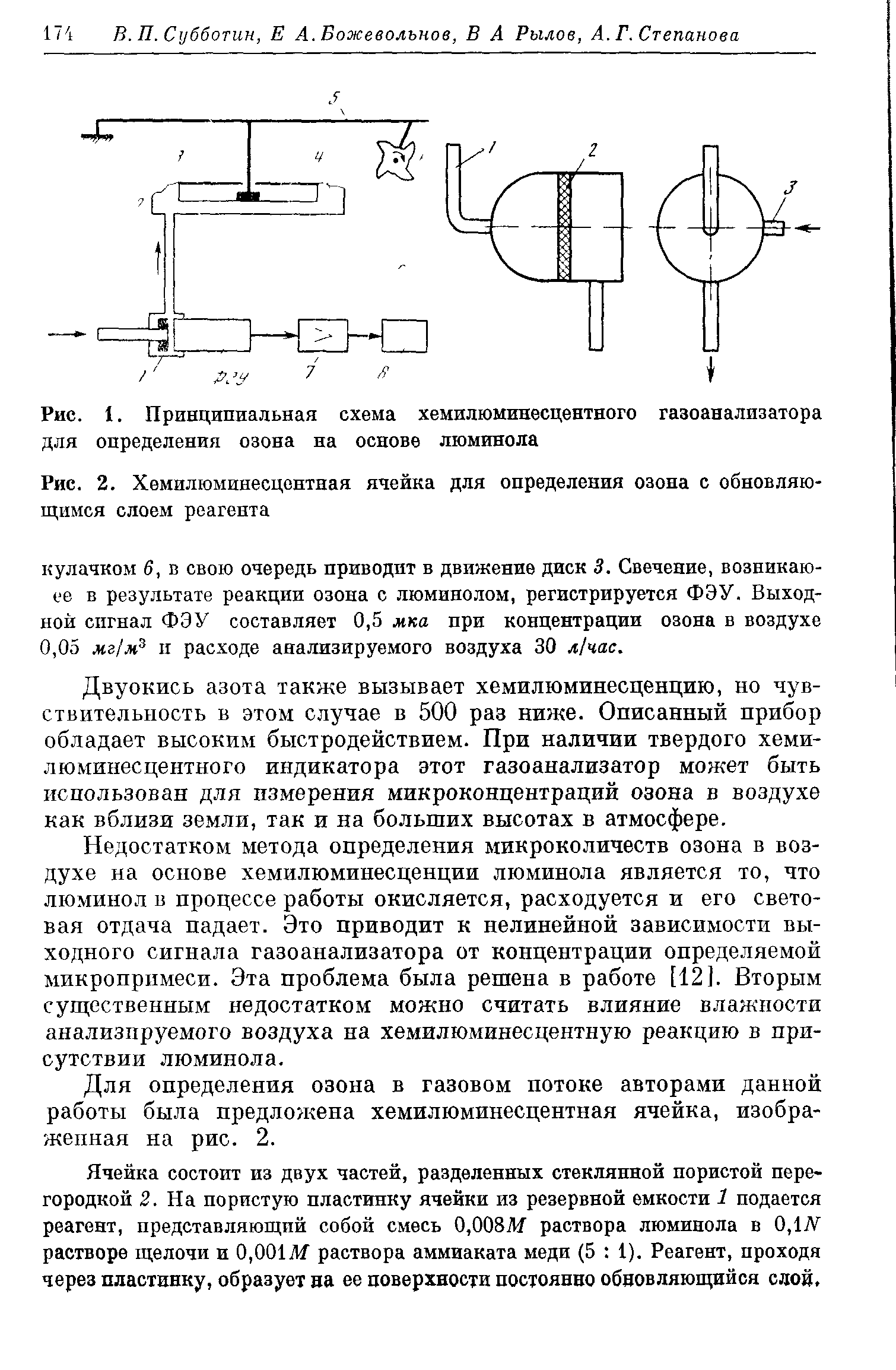 Схема газоанализатора вти