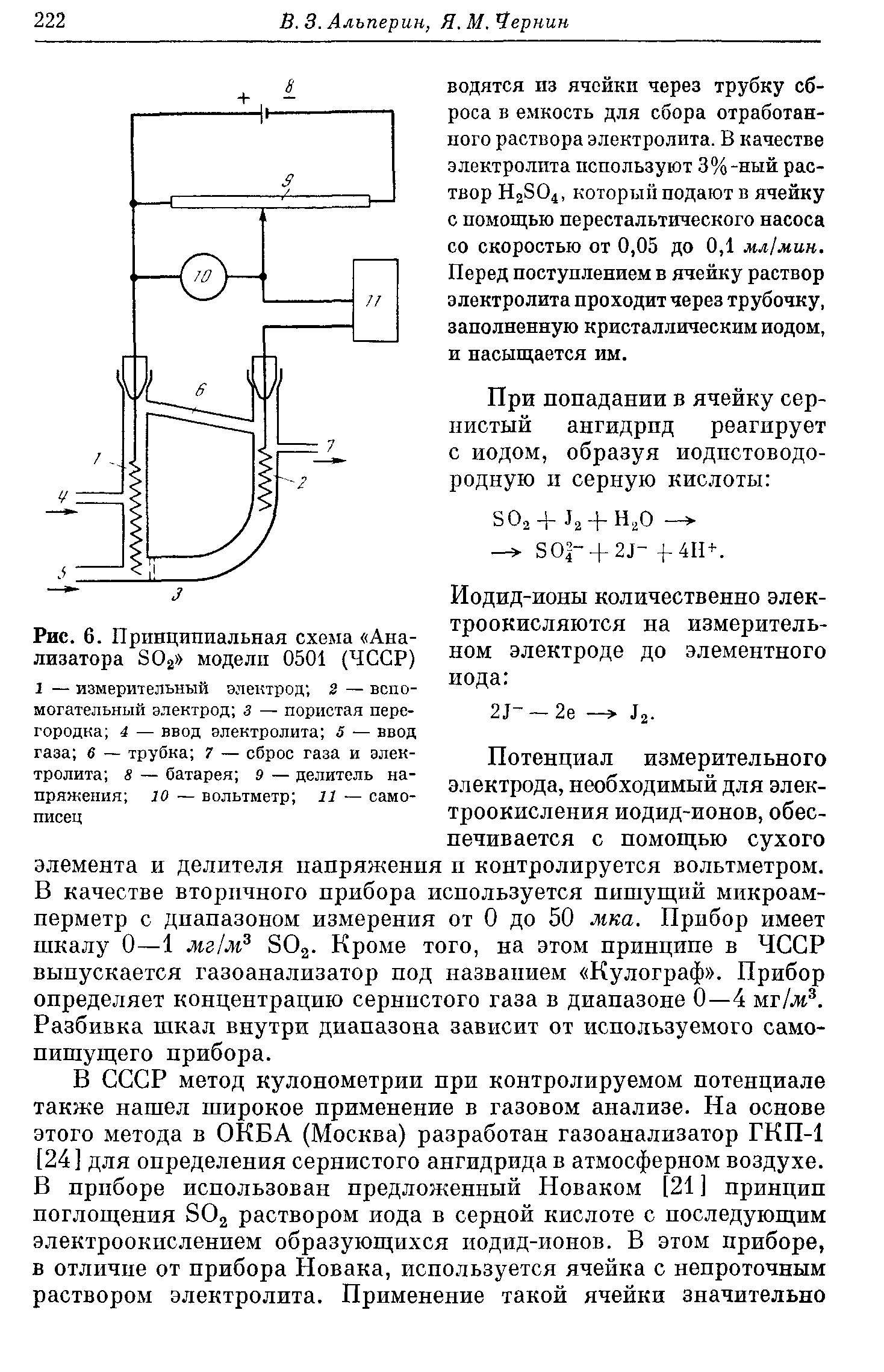 План строения анализаторов