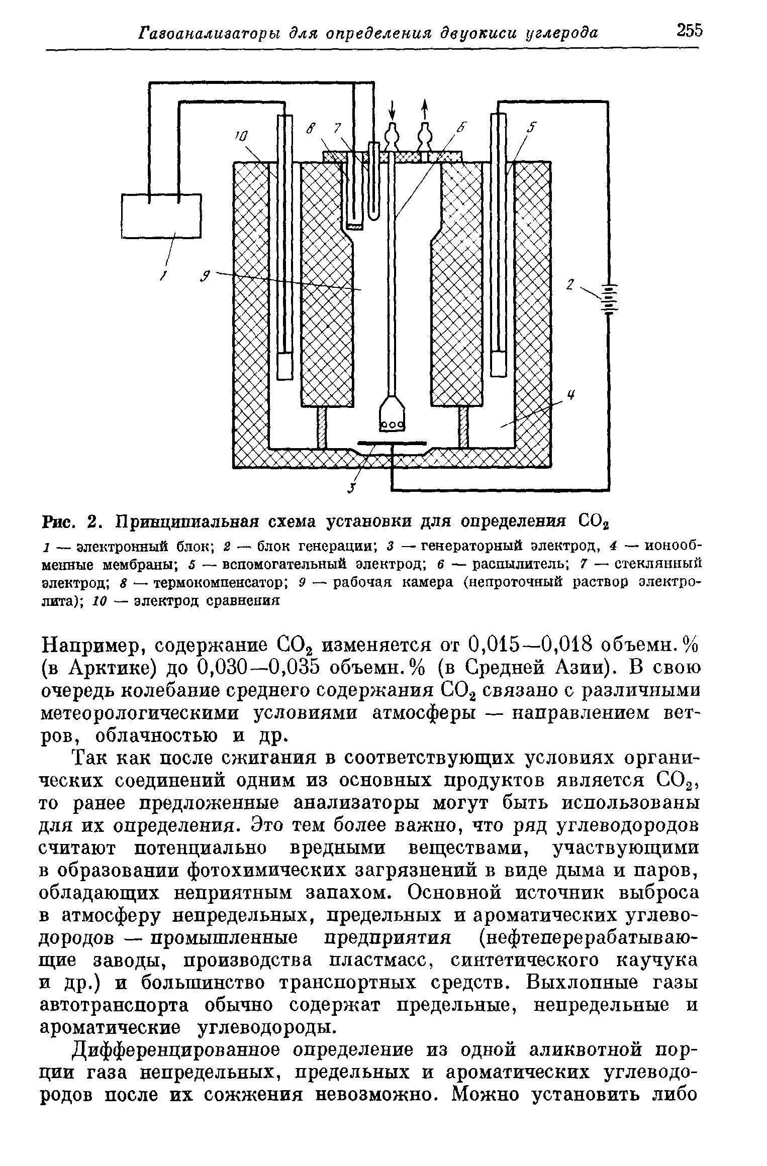 Принципиальная схема установки депарафинизации