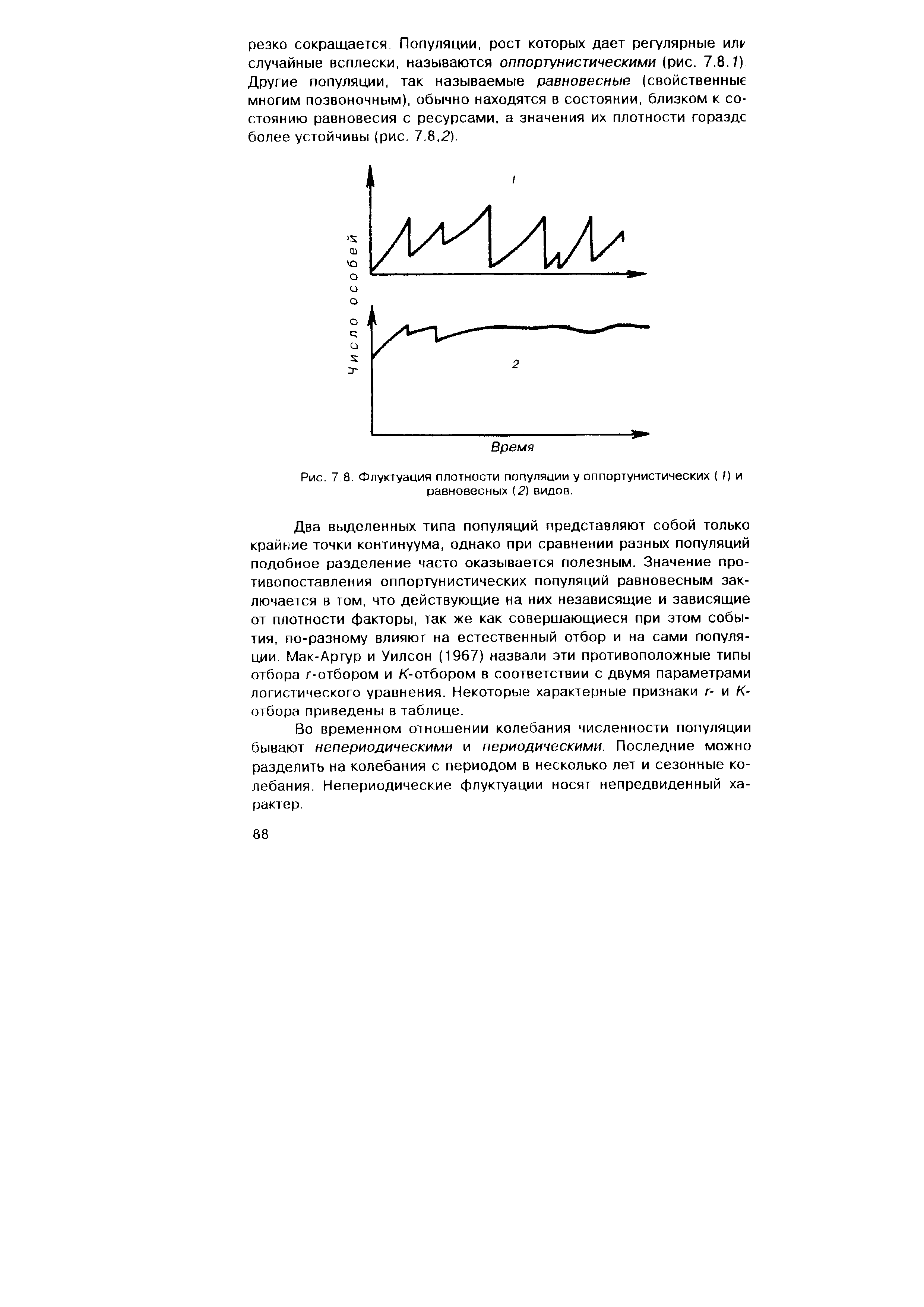 Флуктуация плотности. Оппортунистические и равновесные популяции. Регуляция численности популяции. Флуктуация популяции.