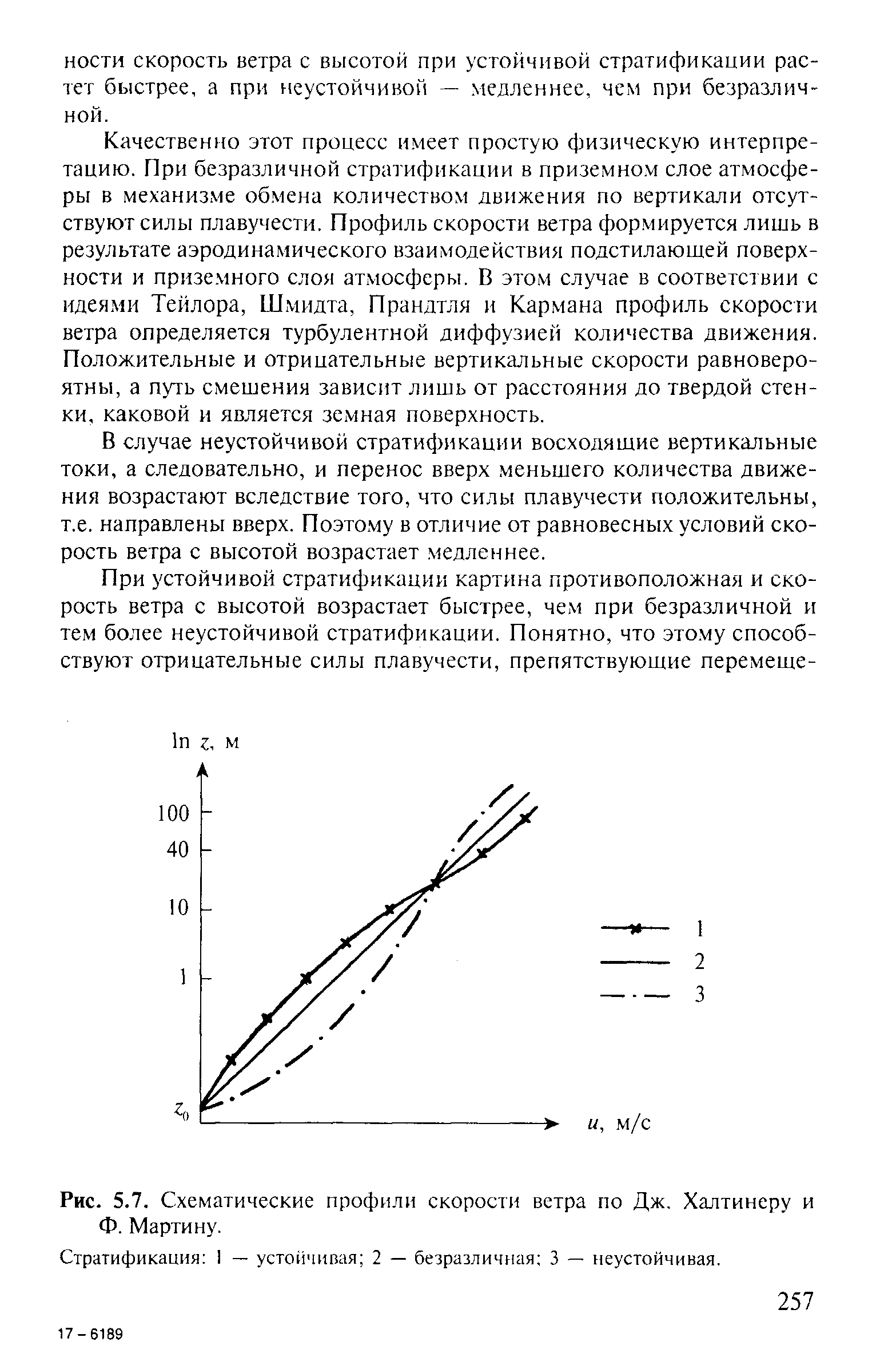 Вертикальные токи. Профиль скорости ветра. Устойчивая стратификация атмосферы. Скорость ветра в слоях атмосферы. Коэффициент турбулентности при безразличной стратификации.