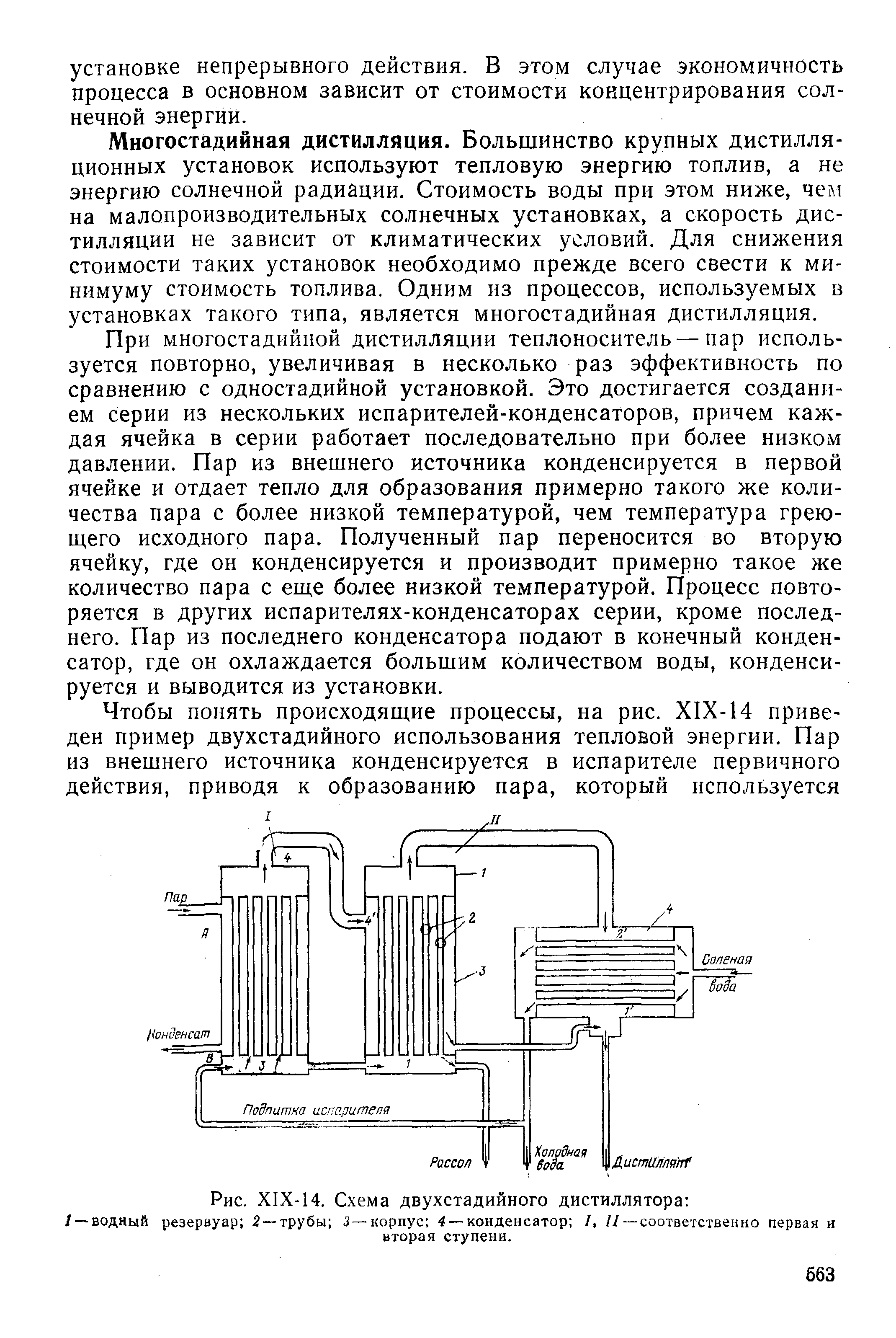 Схема дистиллятора дэ 4 2