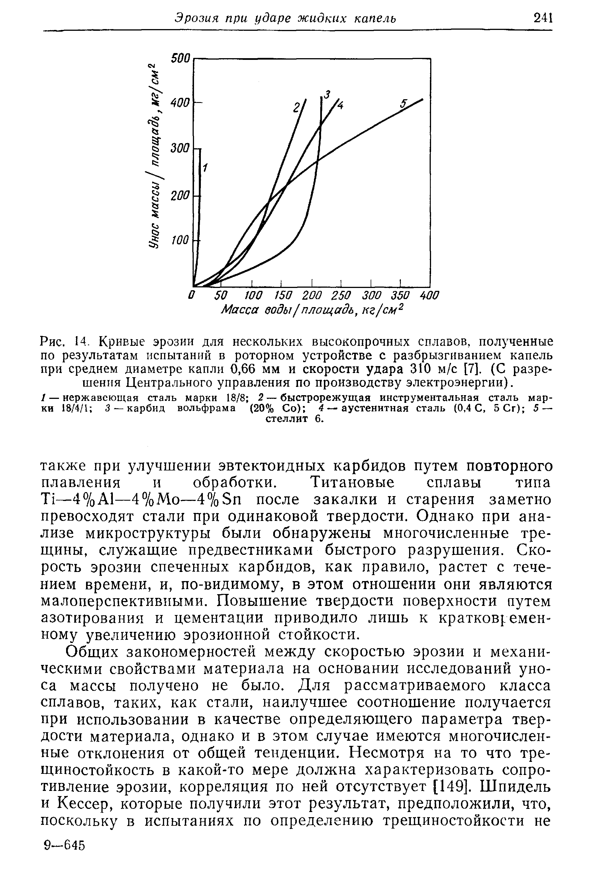 Образец вещества материала с установленными по результатам испытаний значениями одной и более вели