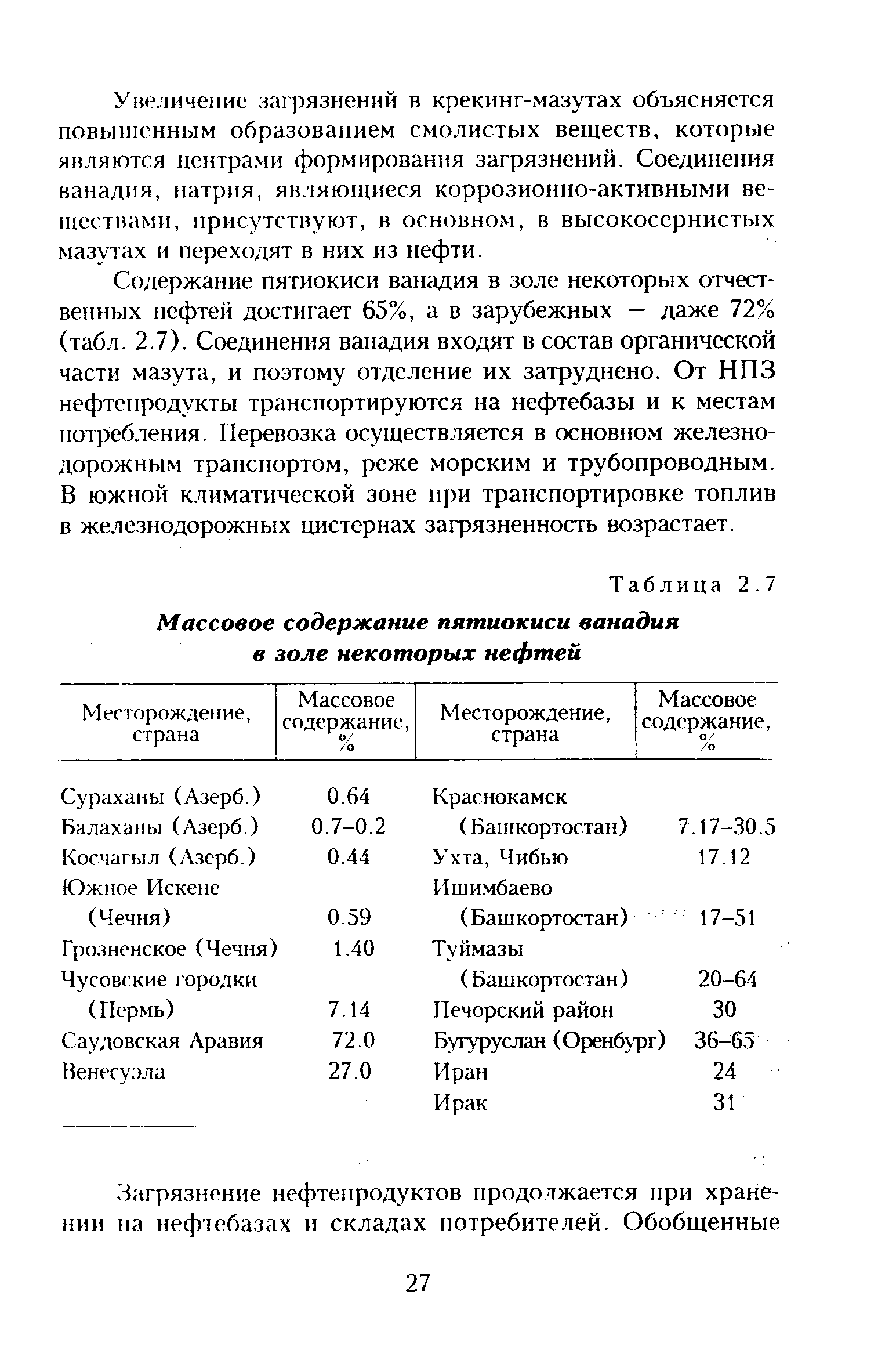 Два образца нефти стандартный с содержанием ванадия