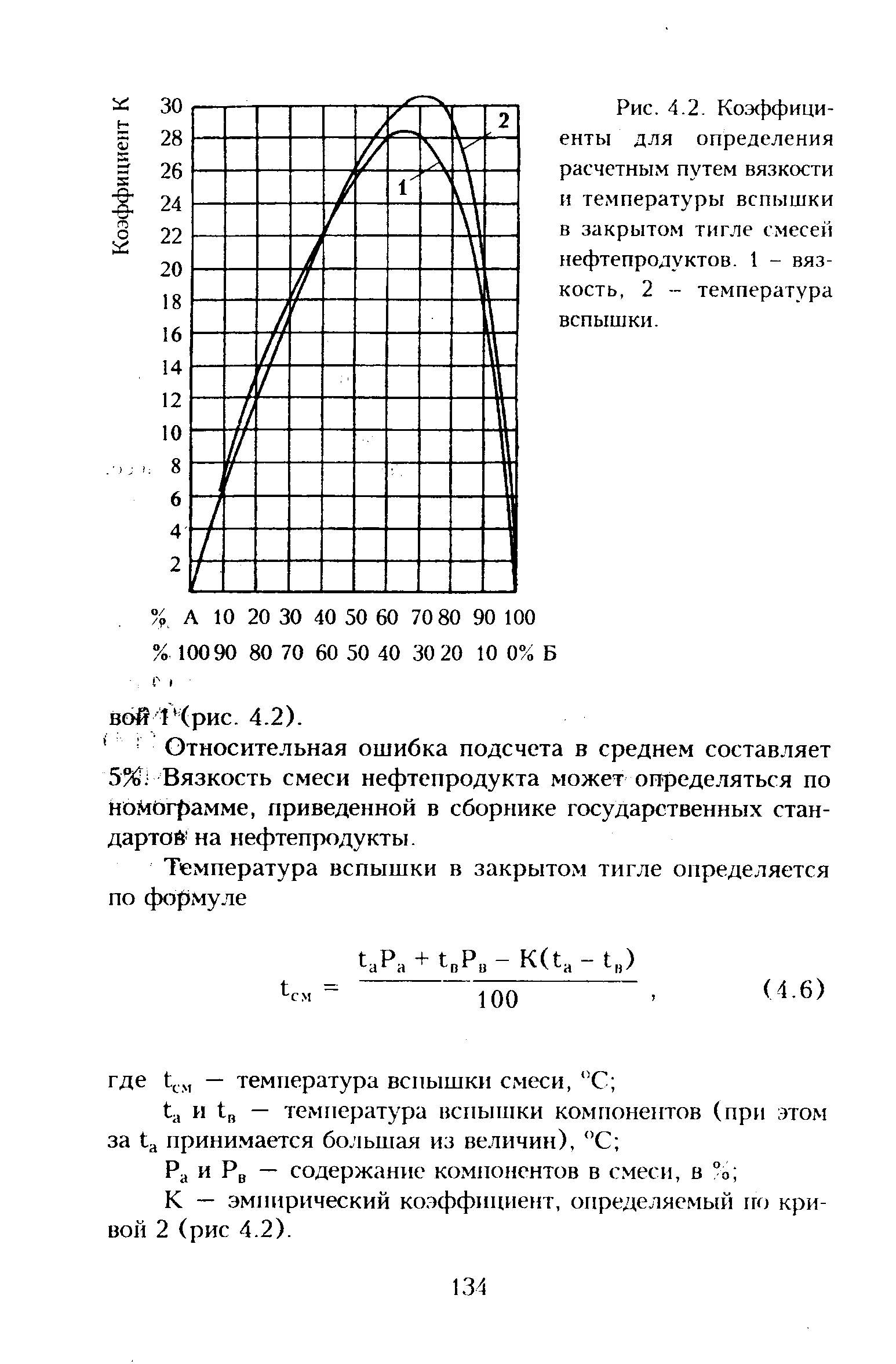 Расчет температуры вспышки. Эмпирические коэффициенты парного взаимодействия со2. Эмпирические коэффициенты для расчетного авто. Эмпирические коэффициенты охлаждения говядины. Эмпирические коэффициенты a, b охлаждения говядины.