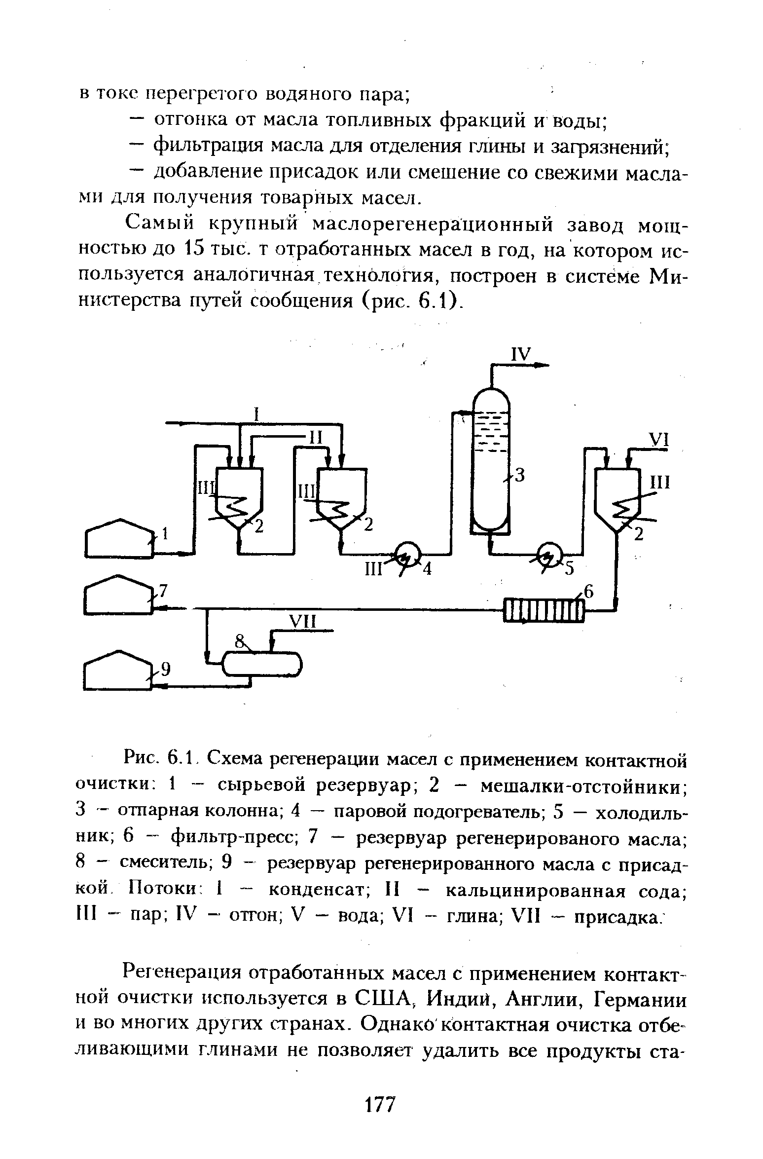 Циклокефирное масло схема