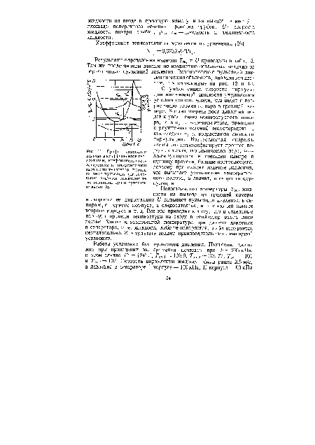 График изменения величины коэффициентов теплоотдачи, коэффициента теплопередачи и поверхностной плотности теплового готока за цикл пульсаций (штриховыми линиями показаны те же величины при отсутствии пульсаций).