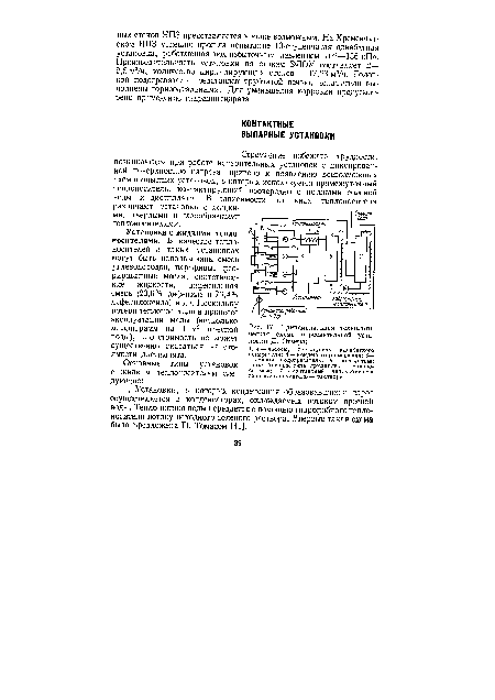 Принципиальная технологическая схема опреснительной установки Д. Отмера