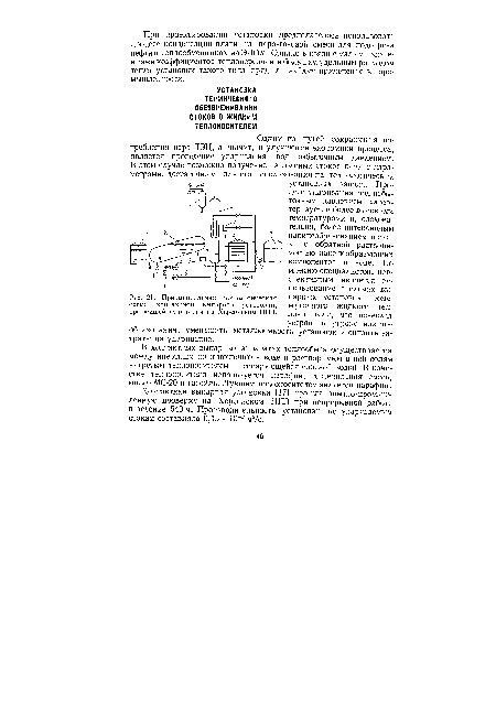Принципиальная технологическая схема контактной выпарной установки, прошедшей испытания на Херсонском НПЗ.