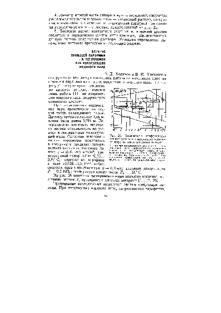 Зависимость коэффициента теплоотдачи при конденсации водяного пара от температурного напора