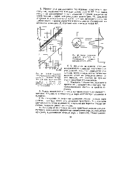График зависимости минимального паросодер-жания от давления испарения для некоторых агентов