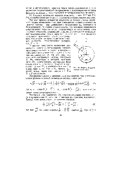 Модель испаряющегося пузырька.