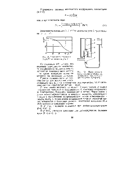 Принципиальная схема устройства стенда для исследования теплопередачи при испарении пузырьков.