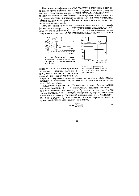 Зависимость величин мгновенного коэффициента теплопередачи от ...