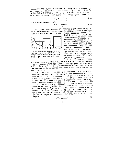 Изменение величин мгновенных коэффициентов теплопередачи при конденсации пузырька водяного пара