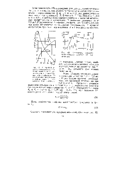 Зависимость скорости всплывающего пузырька от его диаметра.