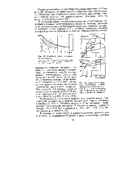 Изменение ка во времени