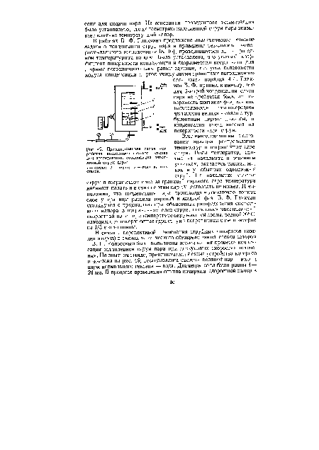 Принципиальная схема уст-ройства экспериментального стенда для исследования конденсации затопленной струи пара