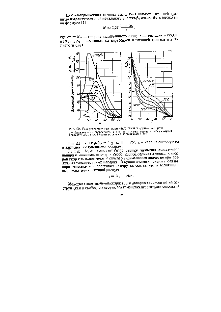 Распределение при различных температурных напорах