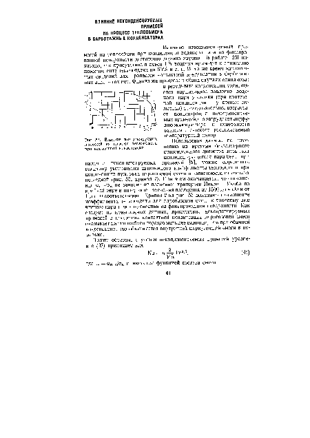 Влияние конденсируемых примесей на процесс теплообмена при контактной конденсации.