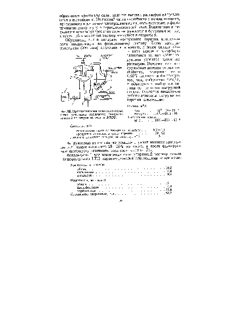 Принципиальная технологическая схема установки извлечения товарного хлористого натрия из стоков ЭЛОУ.