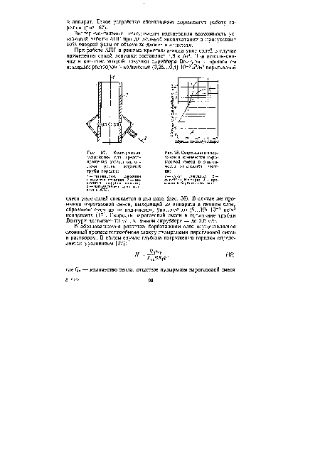 Конструкция устройства для предотвращения зарастания солями устья жаровой трубы горелки