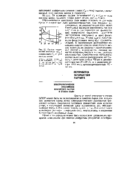 График зависимостей комплекса 1|зСа и коэффициента Са от угла наклона шнека