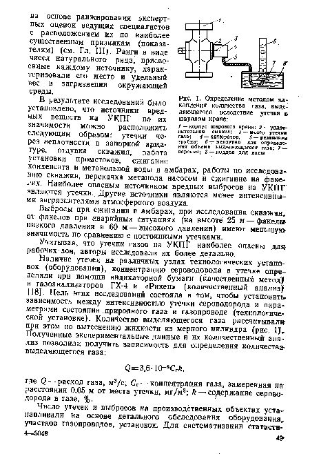 Определение методом накопления количества газа, выде-ляющегося вследствие утечки в. шаровом кране