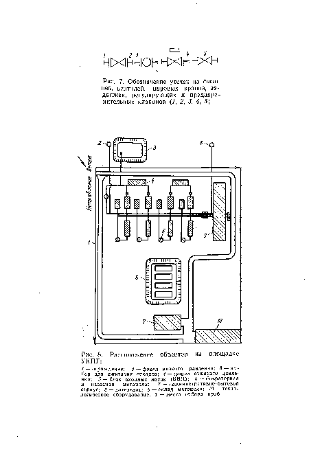 Обозначение утечек из фланцев, вентилей, паровых кранов, задвижек, регулирующих и предохранительных клапанов (/, 2, 3, 4, 5)