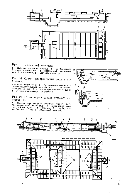 Схема распределения воды в отстойнике