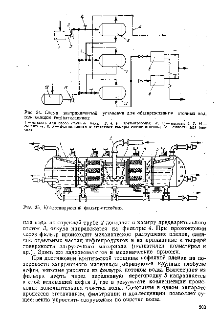 Коалесцирующий фильтр-отстойник