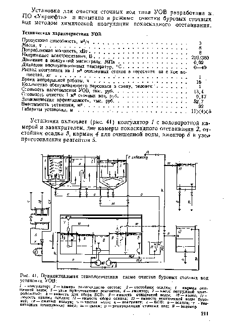 Принципиальная технологическая схема очистки буровых сточных вод установки УОВ