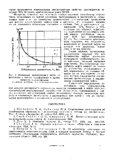 Изменение молекулярных весов асфальтенов в смесях парафиновых и ароматических углеводородов.