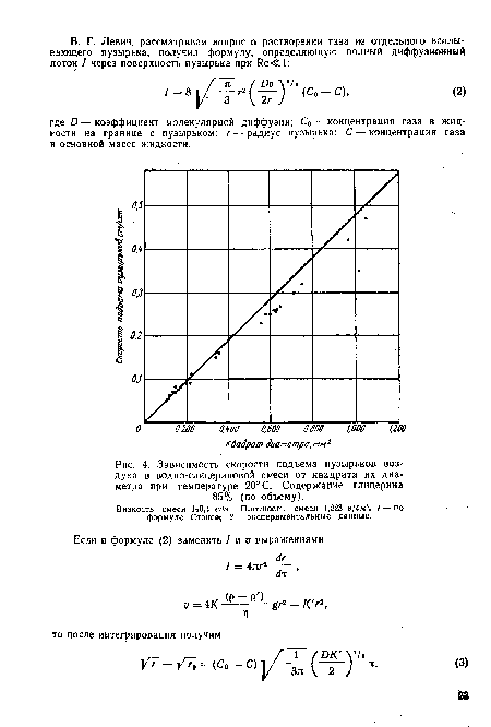 Зависимость скорости подъема пузырьков воздуха в водно-глицериновой смеси от квадрата их диаметра при температуре 20° С. Содержание глицерина 85% (по объему).