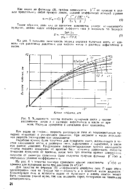Зависимость высоты подъема пузырьков азота в чистом вазелиновом масле и в растворе асфальтенов в масле от времени. Радиусы пузырьков в начальной фазе одинаковы.