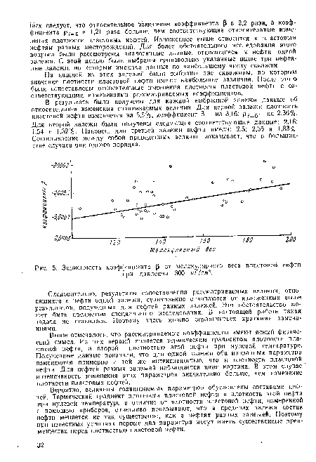 Зависимость коэффициента Р от молекулярного веса пластовой нефти