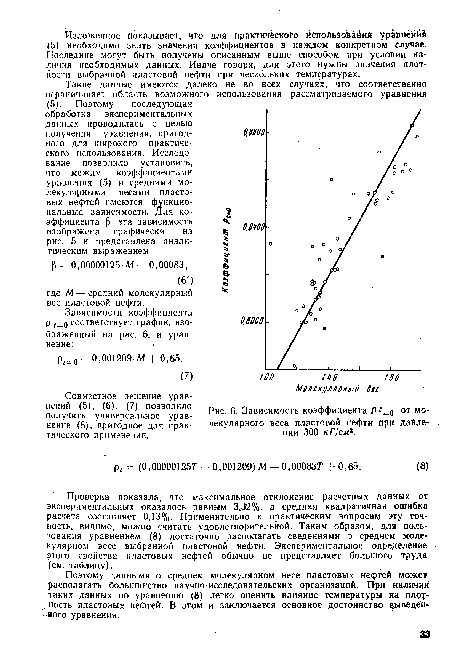 Зависимость коэффициента р ¿=0 от молекулярного веса пластовой нефти при давлении 300 кПсм2.