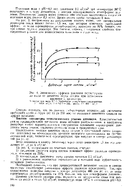Зависимость эффекта удаления сероводорода из воды от давления перед соплом при остаточном давлении в дегазаторе.