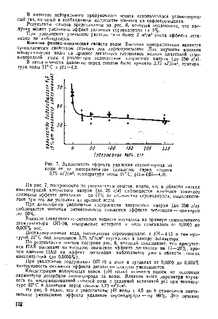 Зависимость эффекта удаления сероводорода из воды от ее минерализации (давление перед соплом 3,75 кГ/см2, температура воды 21° С, рН = 4,05—4,3).