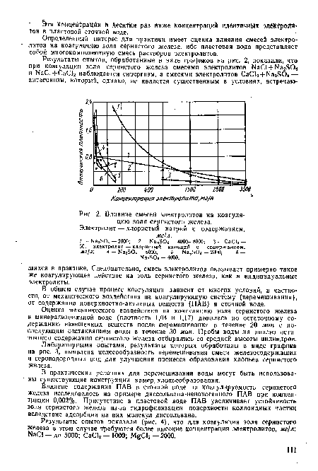 Влияние смесей электролитов на коагуляцию золя сернистого железа.