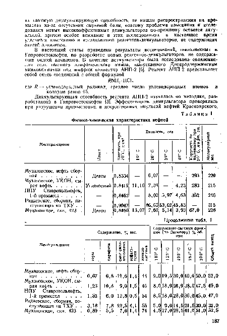 Физико-химическая характеристика нефтей